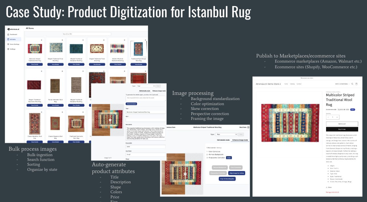 atronous AI-powered image and listing automation for rug products